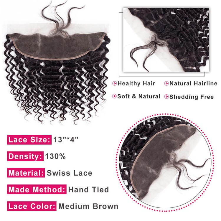 13x4 HD Transparent Lace Frontal Closure Deep Wave Brazilian Virgin Human Hair
