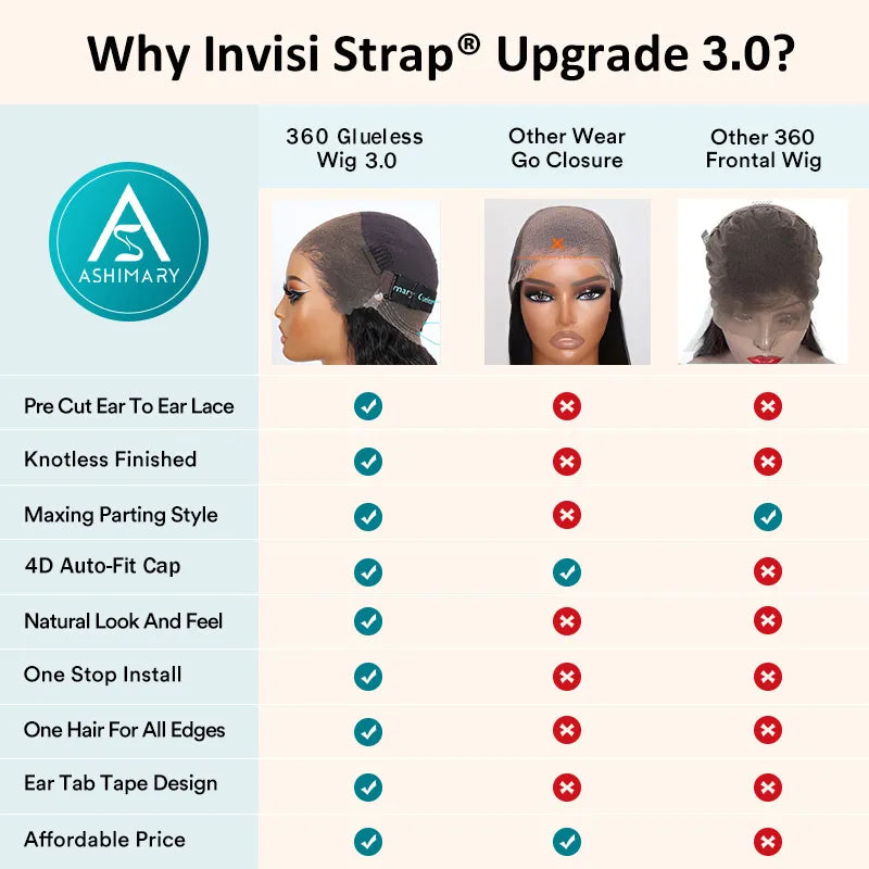 Dark Plum Glueless 360 Lace Frontal Wigs With Invisi Strap Ready & Go Snug Fit Layer Cut Body Wave Human Hair Wigs